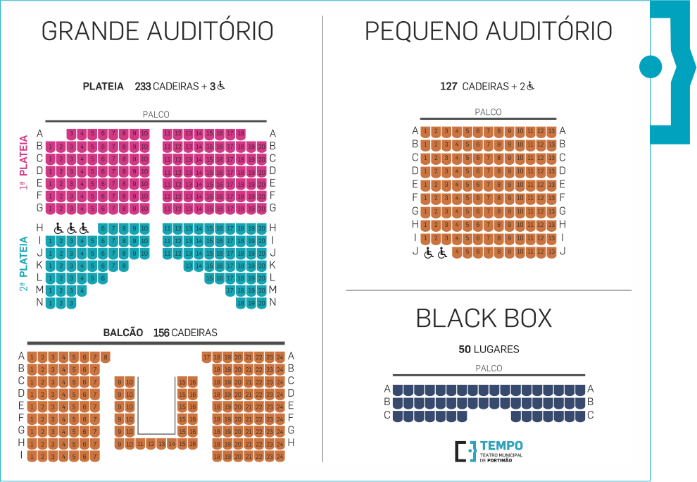 Foto auditorio